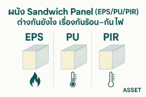 ผนัง Sandwich Panel